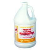 Cleaners, Sanitizers & Degreasers