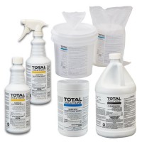 Total Solutions D2-Rated Santizers 